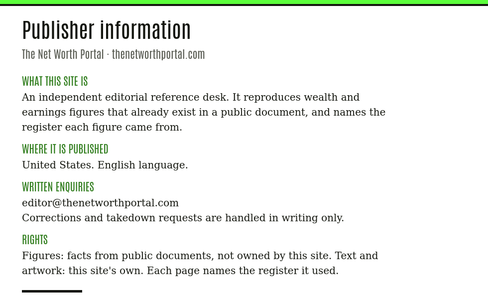 A printed record card headed Publisher information, giving what this site is, where it
                    is published, the address for written enquiries and the position on rights